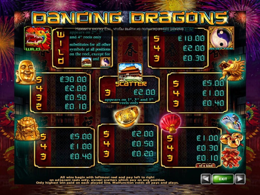 Dancing Dragons